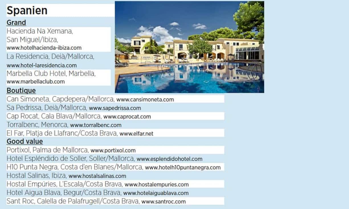 H10 Punta Negra, Mallorca