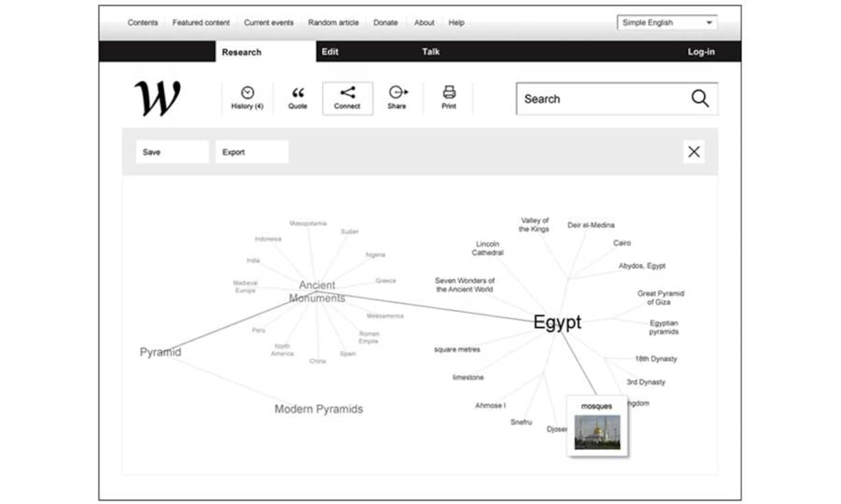 ... «Connect» werden die Verknüpfungen zwischen Begriffen in Tag-Cloud-Ansicht angezeigt. Die Agentur präsentiert ihr Design auf www.wikipediaredefined.com. Zurzeit sieht ...