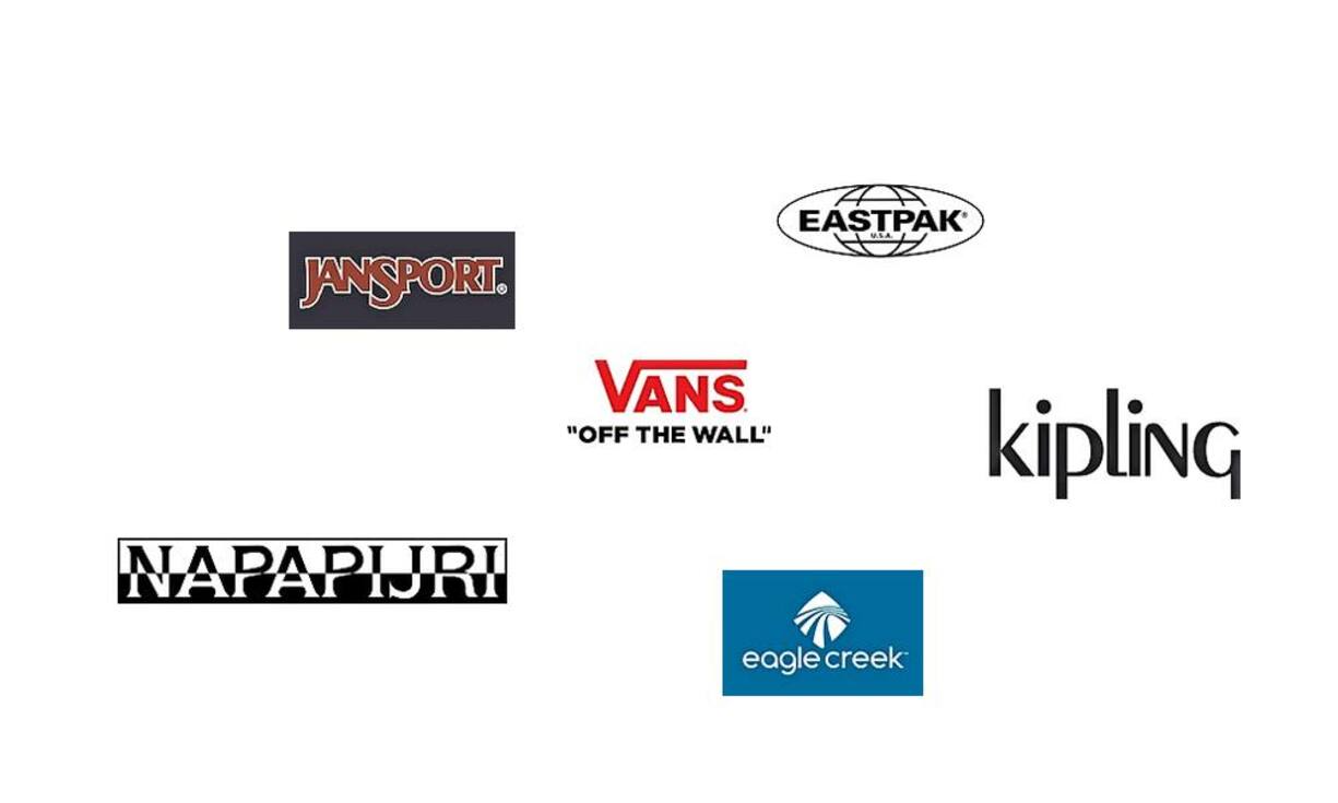 VF Corporation Active