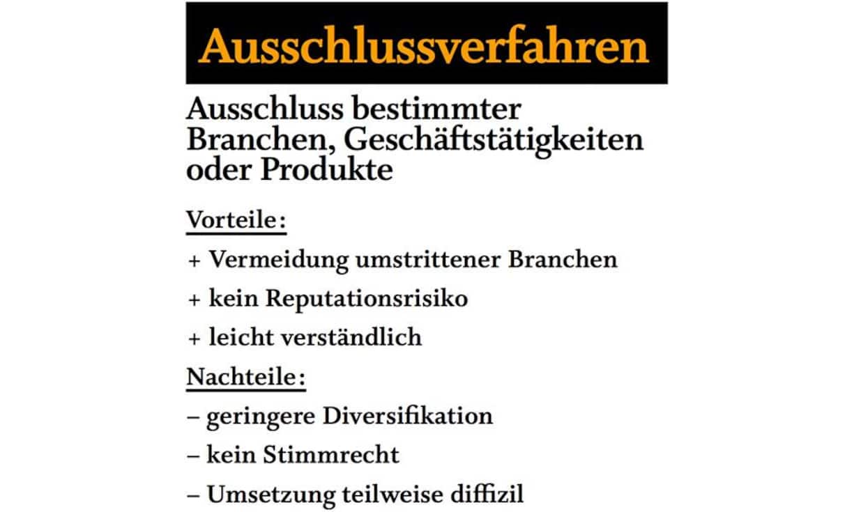 Ausschlussverfahren