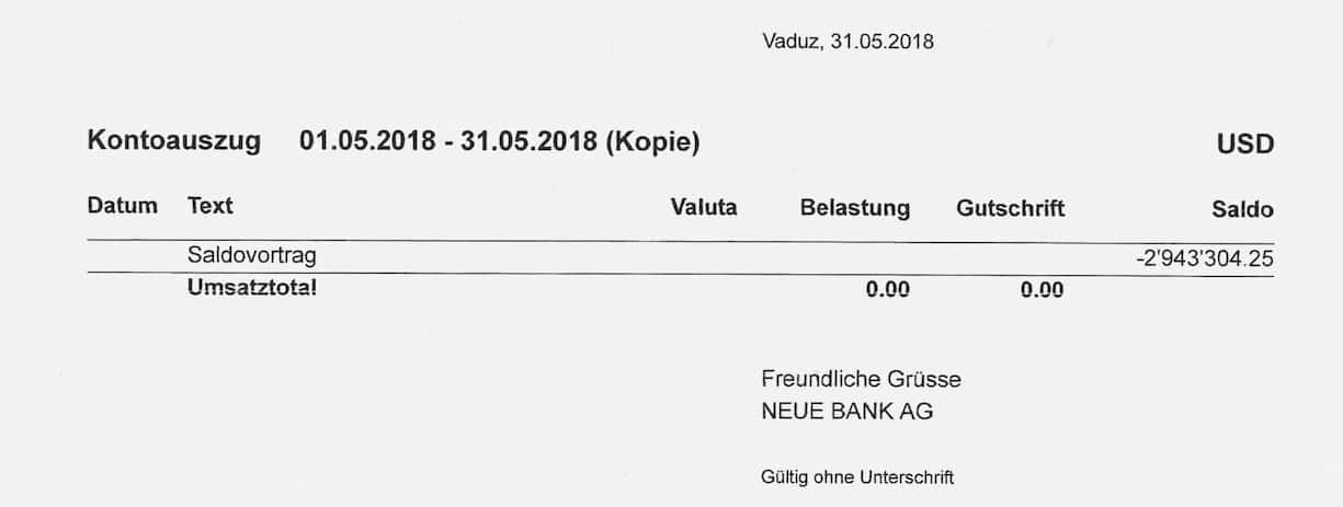 Kontoauszug des Hauptgeschädigten: Knapp drei Millionen Franken Miese auf einem Konto, auf dem eigentlich noch sieben Millionen liegen sollten.