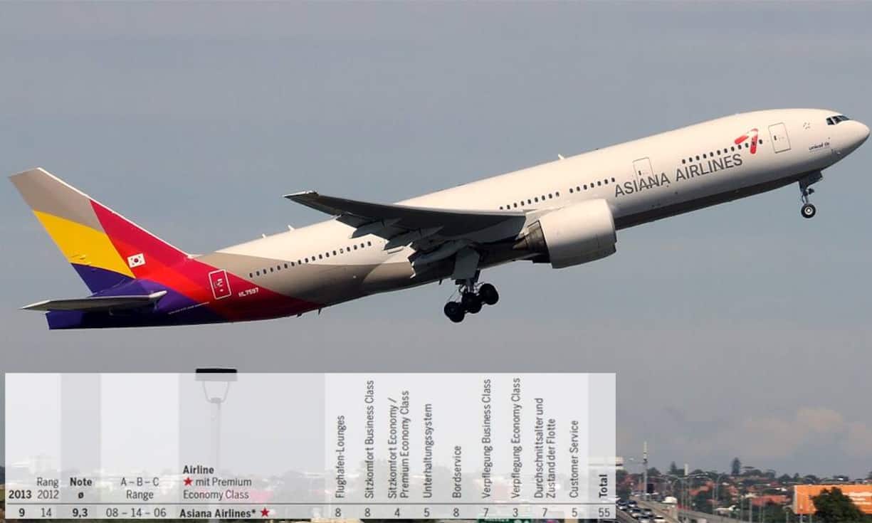 Rang 9: Asiana Airlines (Vorjahr: Rang 14) - Note 9,3.