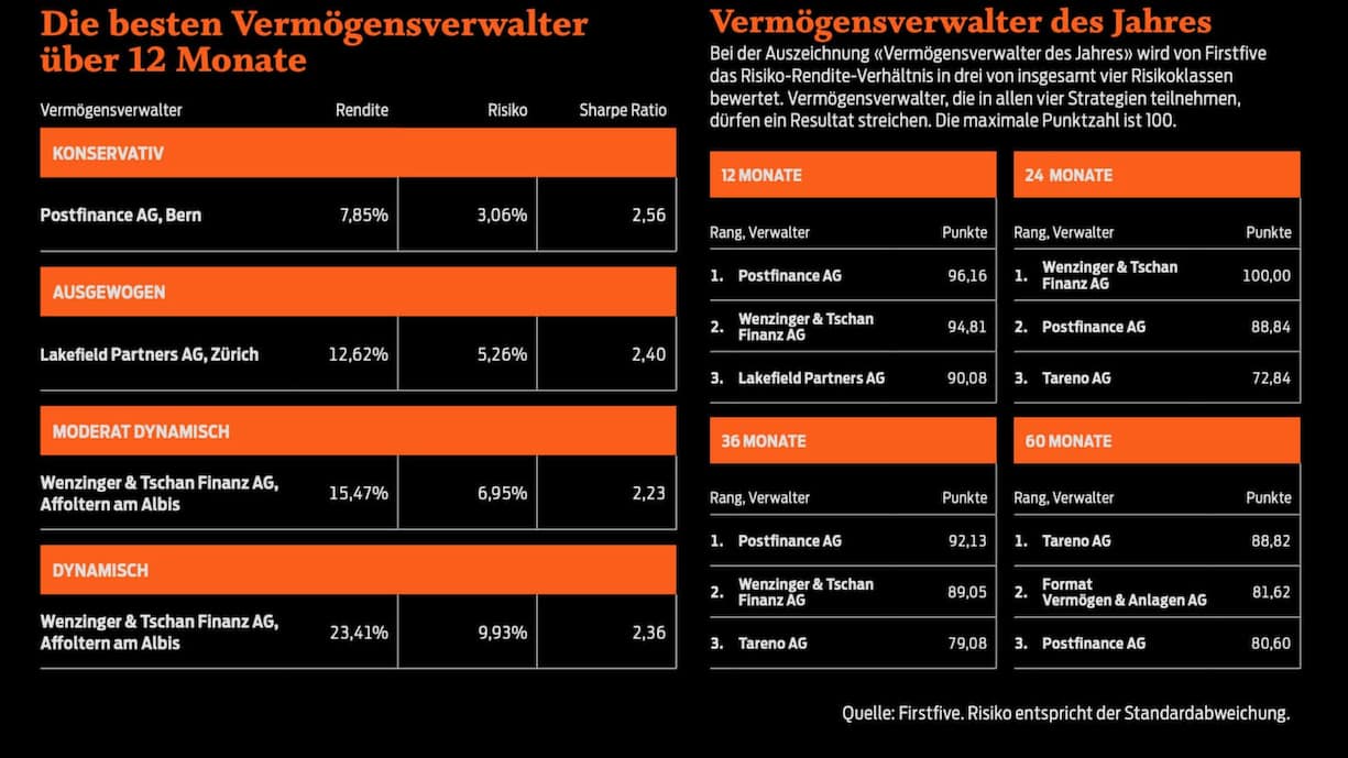 file84pa8plbw45lvhszpqq