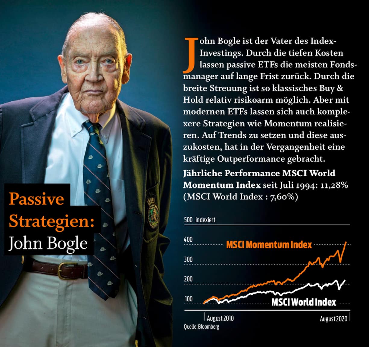 John Bogle Passive Aktienstrategien
