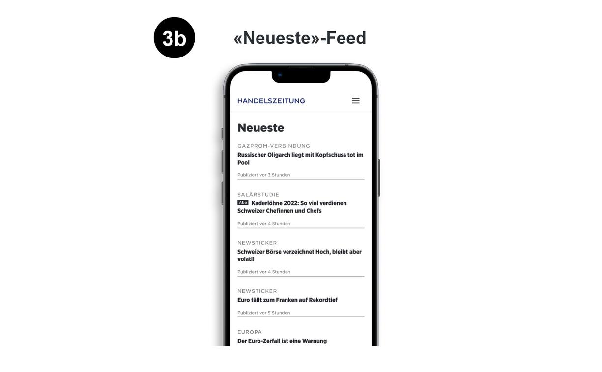 Neueste-Feed