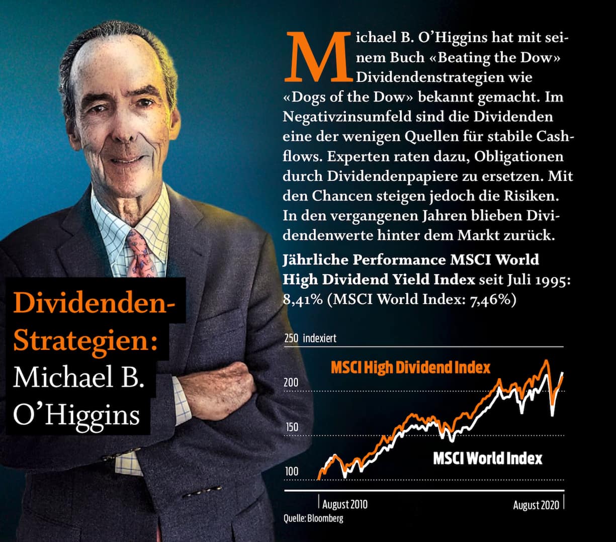 Michael B. O'Higgins DividendenStrategie