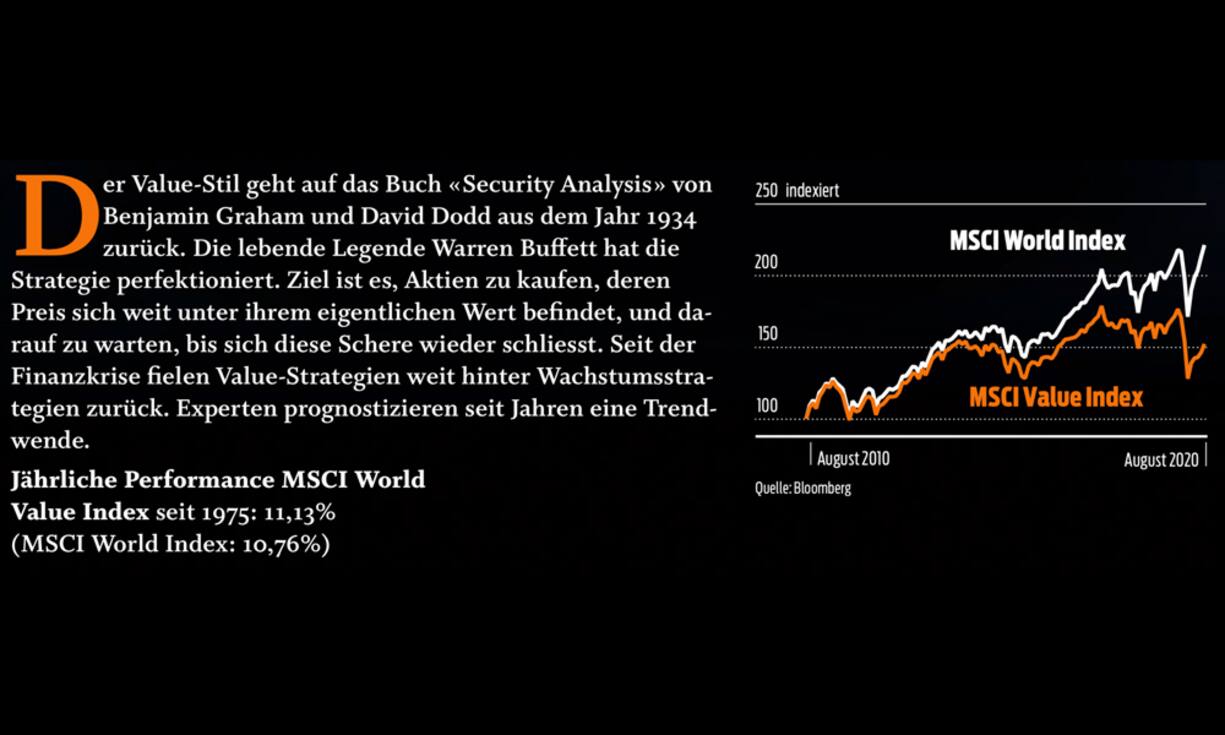 MSCI World Index