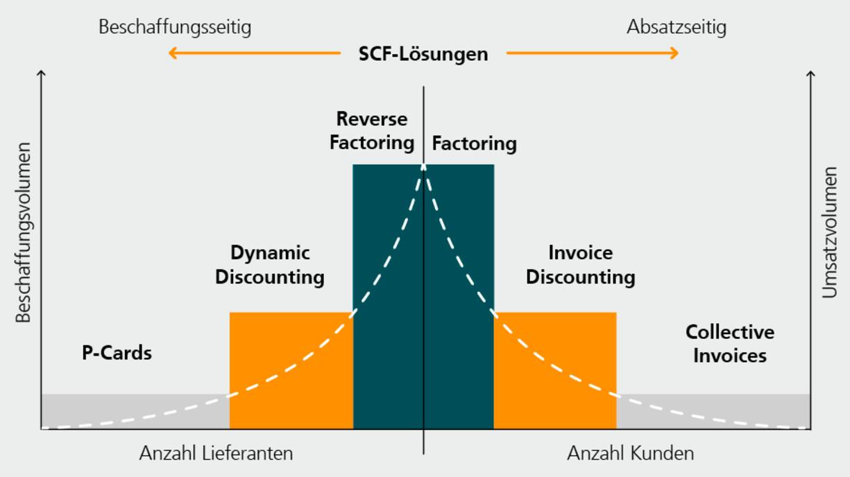 Postfinance2