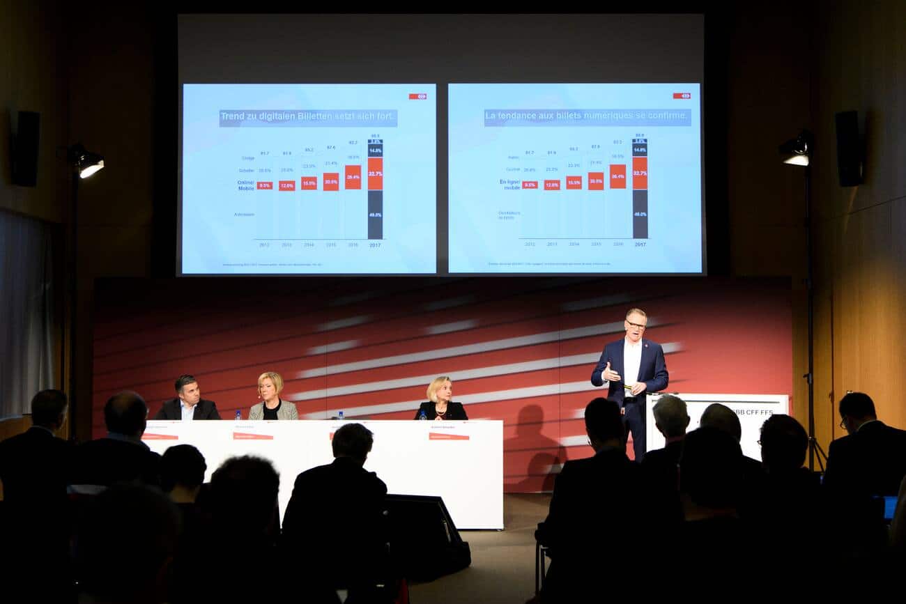 SBB Medienkonferenz