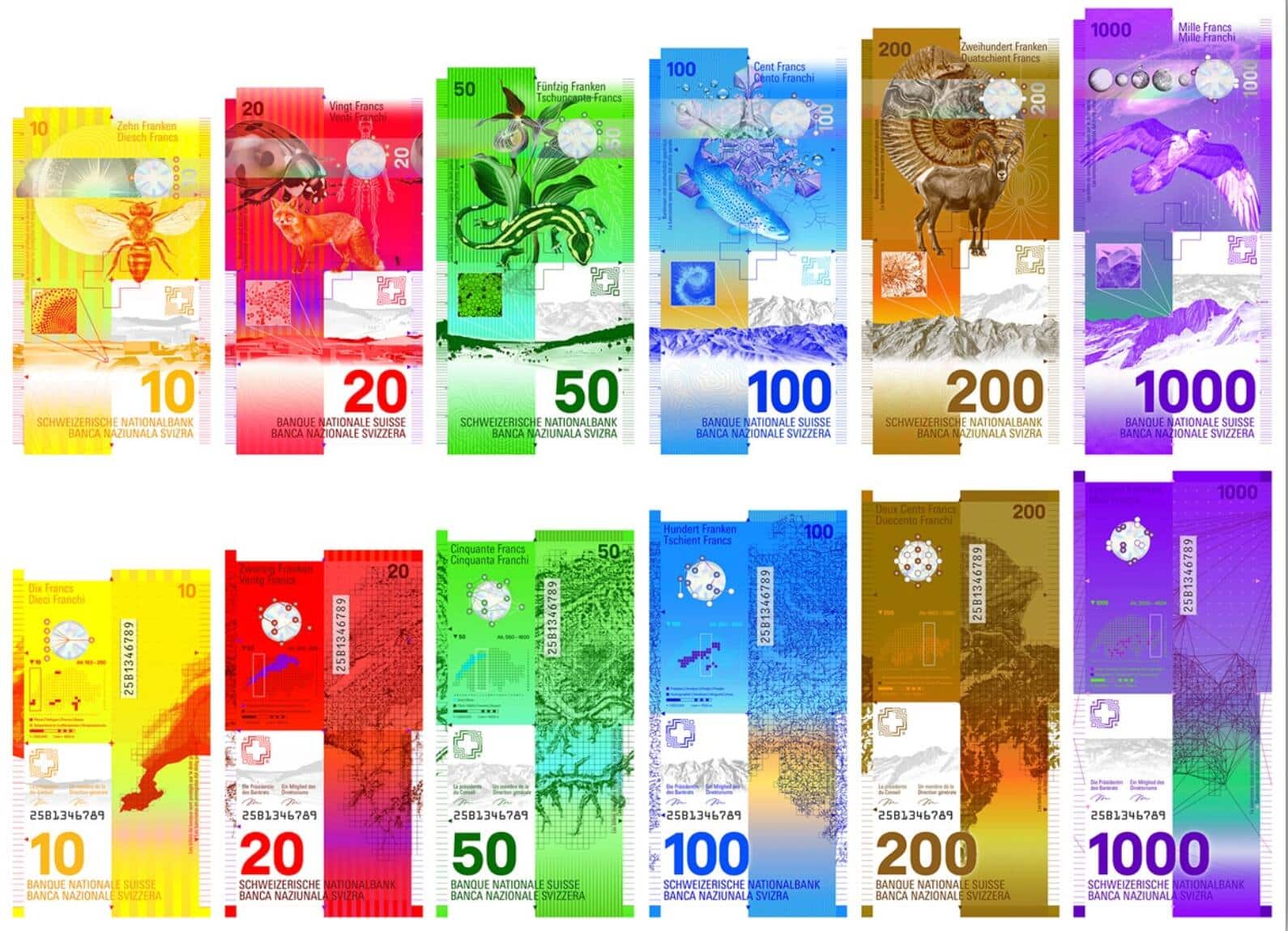 Banknoten