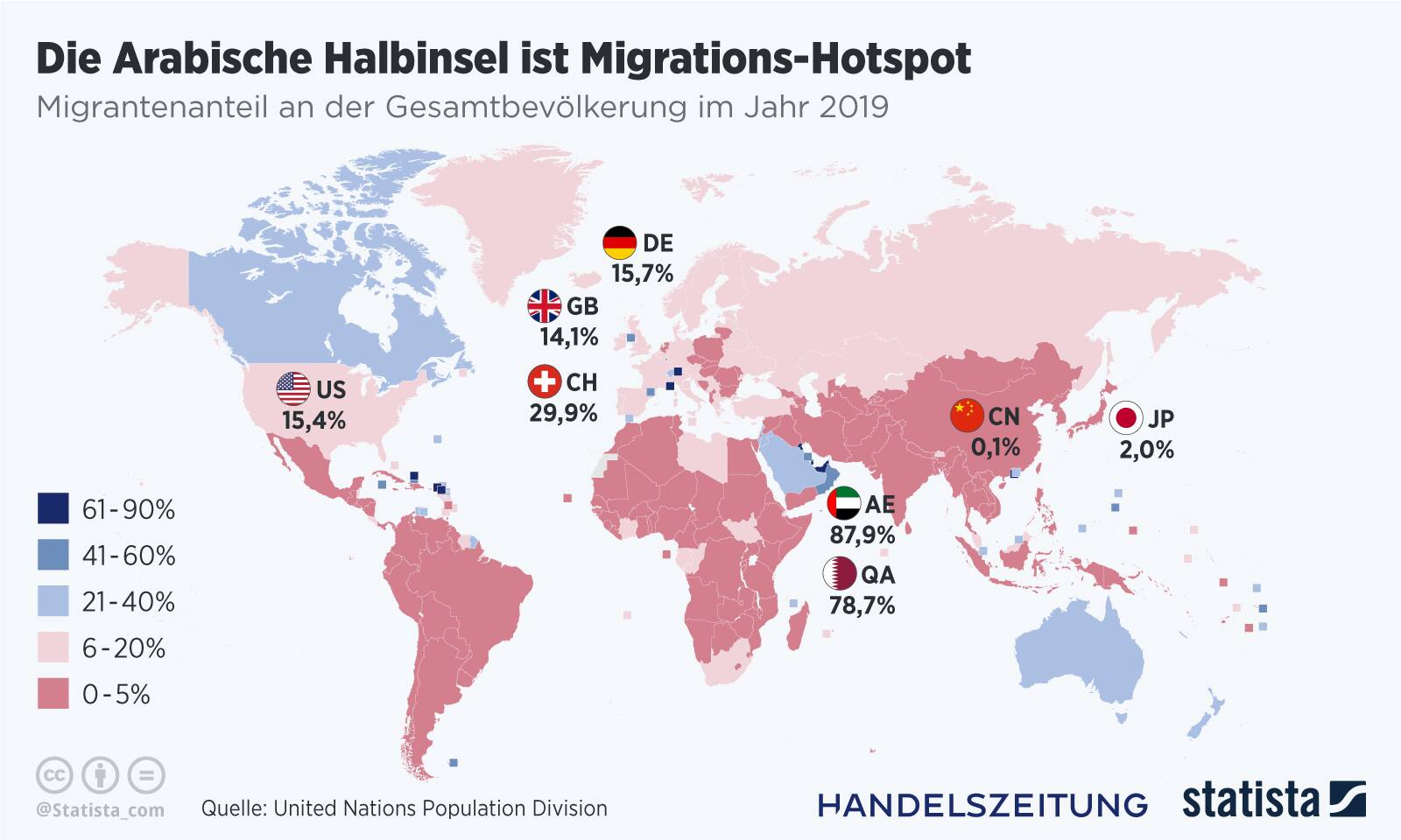 Anteil im Ausland geborener Menschen an der Gesamtbevölkerung: Kaum Einwanderung in Ostasien.