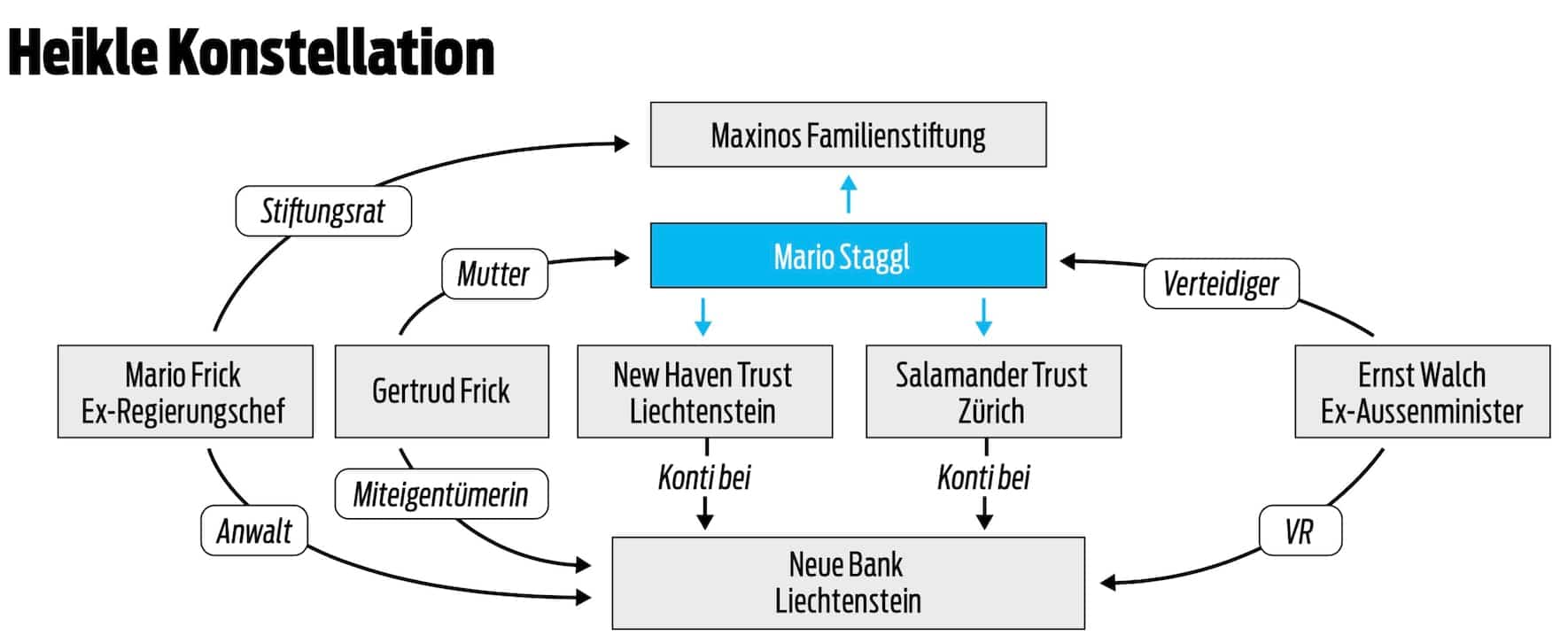 Bildschirmfoto 2018-06-29 um 10.09.17.jpg