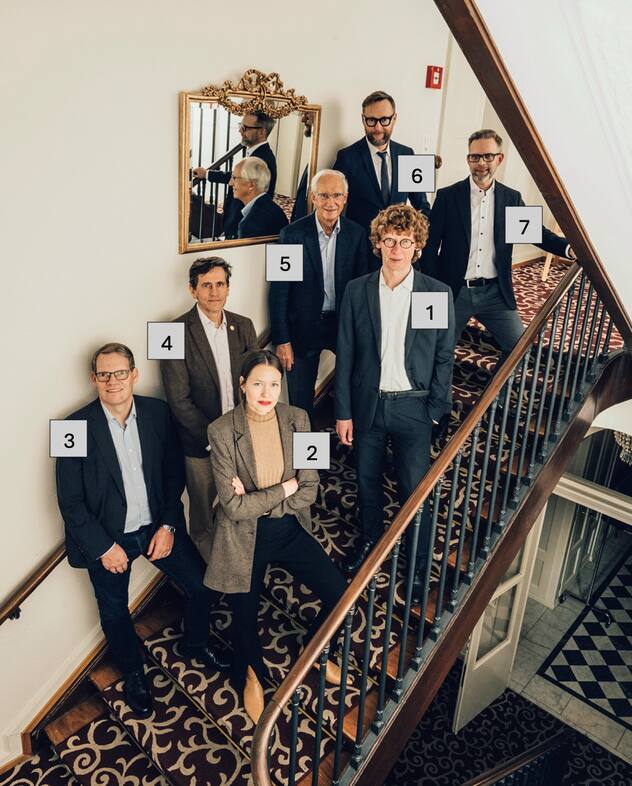 Die Jury des Private-Banking-Ratings