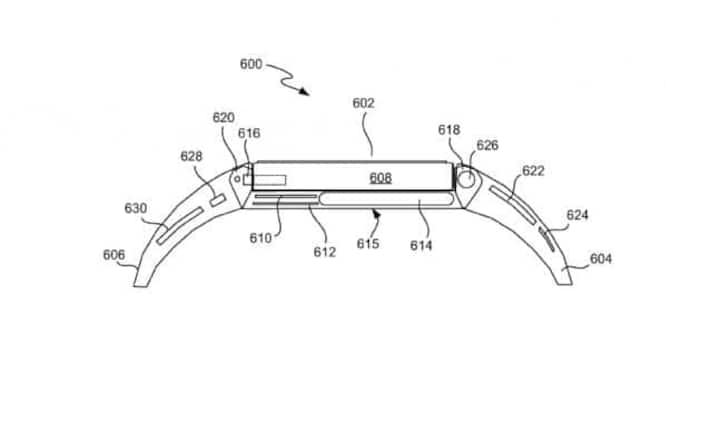 Verschiedene Armbänder halten eine grosse Auswahl an Funktionen bereit.uspto.gov