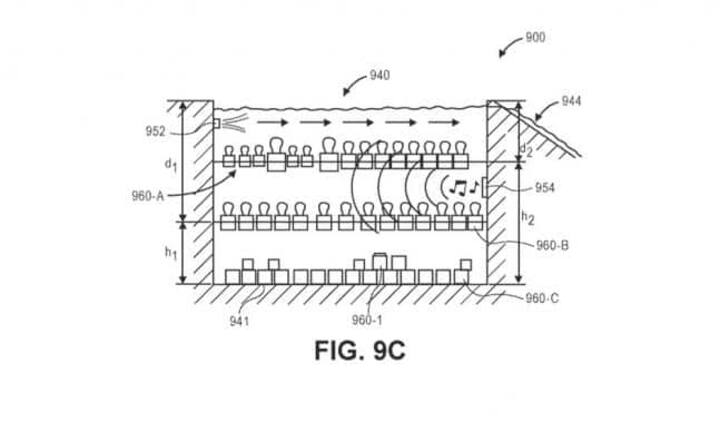 Die Waren werden auf verschiedenen Ebenen deponiert, häufig gekaufte Produkte schwimmen oben.