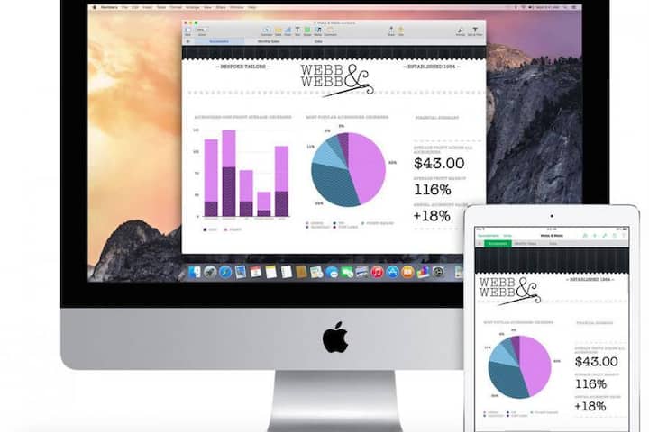 Die neuste Funktion ist «Handoff»: Handoff funktioniert vom Start weg mit den Anwendungen Safari, Mail, Pages, Numbers, Keynote, Nachrichten, Karten, Erinnerungen, Kalender und Kontakte. So kann die Dokumentbearbeitung auf einem Gerät begonnen und beispielsweise auf einem iPad abgeschlossen werden.