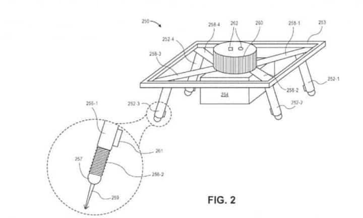 Eine wichtiges Problem ist auch die Landung von Drohnen (Patent: «Adjustable landing gear assembly for unmanned aerial vehicles»).