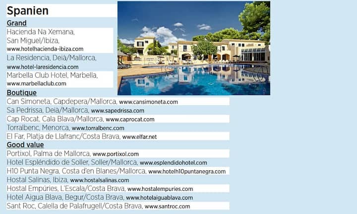 H10 Punta Negra, Mallorca