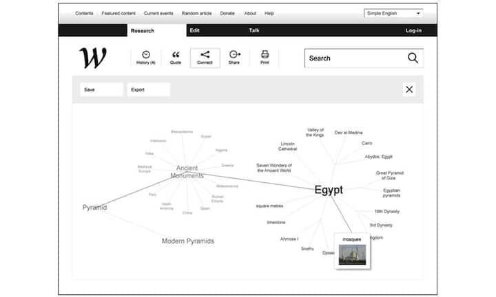 ... «Connect» werden die Verknüpfungen zwischen Begriffen in Tag-Cloud-Ansicht angezeigt. Die Agentur präsentiert ihr Design auf www.wikipediaredefined.com. Zurzeit sieht ...
