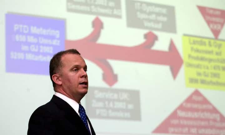 2002 ging die ganze Zählersparte an die amerikanische Investmentgesellschaft KKR. Unter dem neuen CEO Andreas Umbach ging das Unternehmen wieder als Landis+Gyr ins Rennen. Ein wichtiger Teil der Ursprungsfirma lebt heute in Siemens Building Technologies weiter.