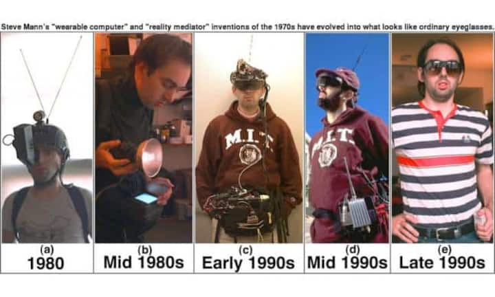 1994
Steve Mann entwickelt die erste am Kopf tragbare kabellose Videokamera (2. Bild von rechts) und lädt damit Bilder ins Netz. Das macht ihn zum ersten «Livelogger».