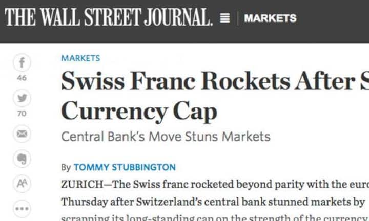 Wall Street Journal, USA: Das Wirtschaftsblatt schreibt von einem «verblüffenden Schritt» der SNB.