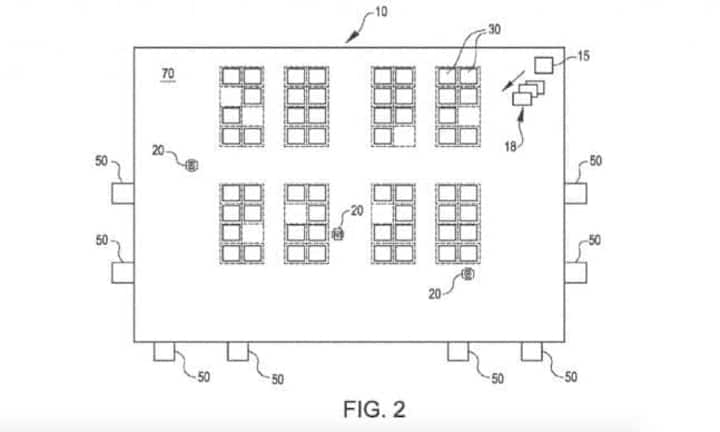 Die Lagerhallen der Zukunft kommen mit einem Minimum an menschlichem Personal aus.