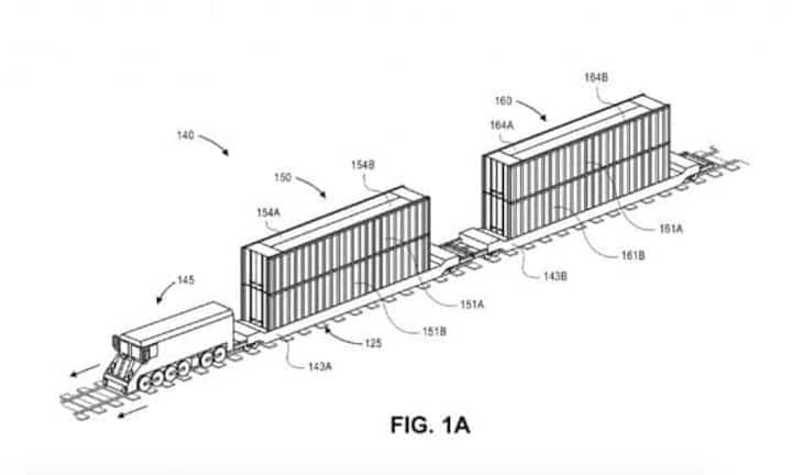 Amazon ist ein Pionier der Automatisierung. Das sind die interessantesten Patente im Bereich der Logistik:
Mobile Drohnenstationen: Mit Drohnenstationen und Lagern in Containern will Amazon immer in der Nähe der Kunden sein. Die Container lassen sich beispielsweise mit der Eisenbahn bewegen (Patent: «Ground-based mobile maintenance facilities for unmaned aerial vehicles»).
