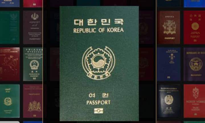 ... Südkorea. Das Land lag im Vorjahr noch auf Rang 2. Der Pass aus Südkorea ermöglicht seinen Bürgern den Zutritt zu 172 Staaten.