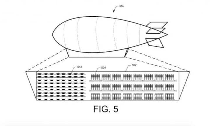 Beliefert wird es mit kleineren Luftschiffen. Die Auslieferung der Pakete wird von Drohnen übernommen. Mit dem Luftschiff kann das Lager über einer Stelle platziert werden, wo eine erhöhte Nachfrage erwartet wird.