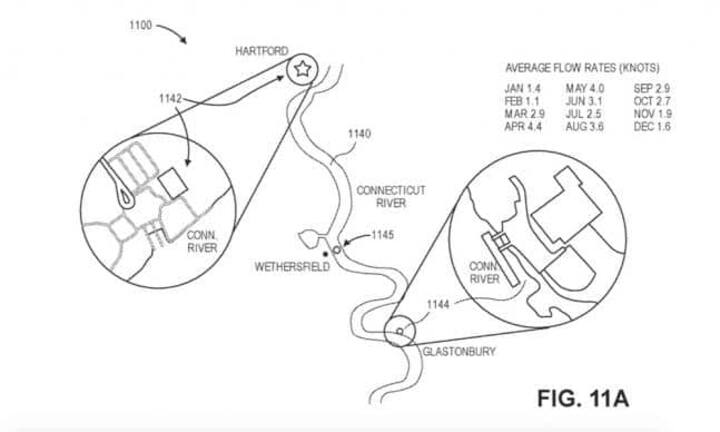 Das geht nicht nur in Pools, sondern auch in natürlichen Gewässern. Laut Amazon wäre es sogar möglich für die Lieferung die Strömung von Flüssen auszunutzen.