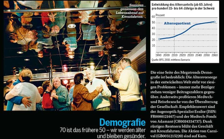 Demografie