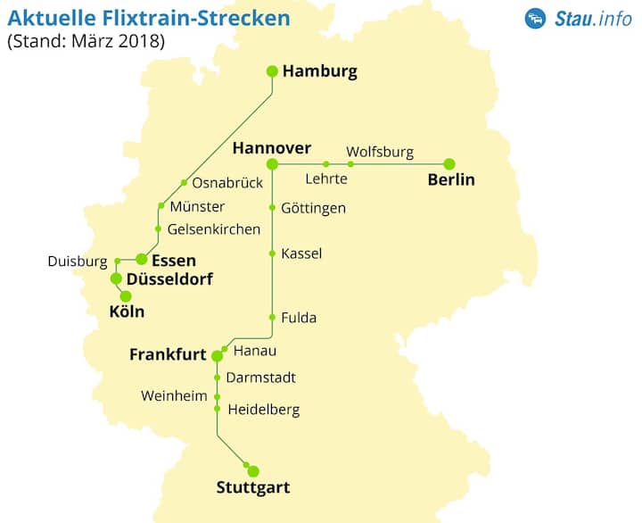 Flixtrain