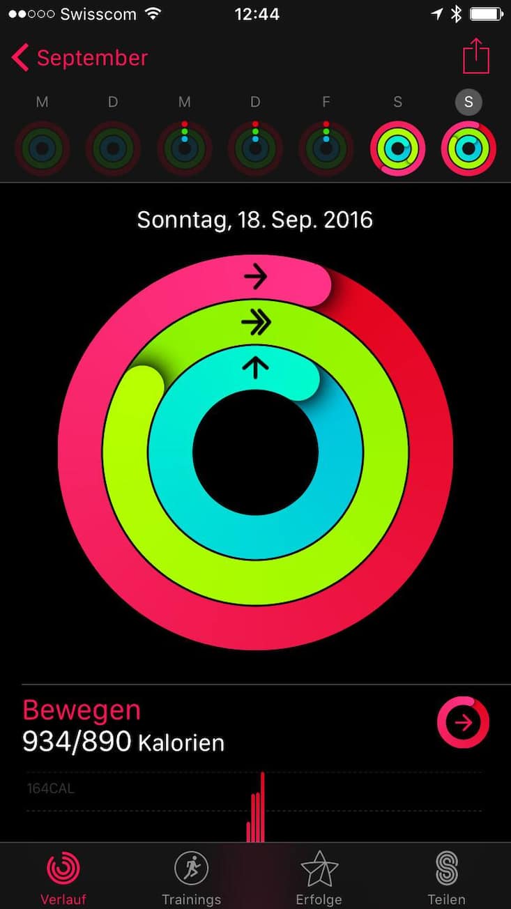 Die Aktivitäts-App - hier auf dem iPhone. Eine der Kronjuwelen der neuen Apple-Watch.