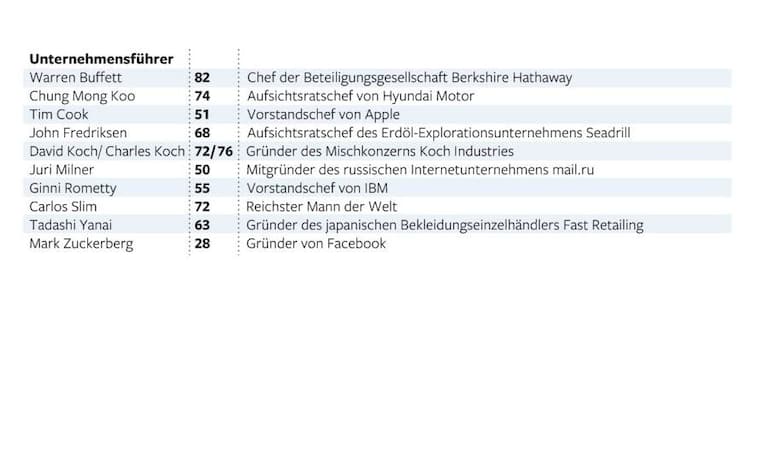 bloomberg_unternehmen.jpg