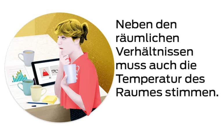 Sitzungsmanagement