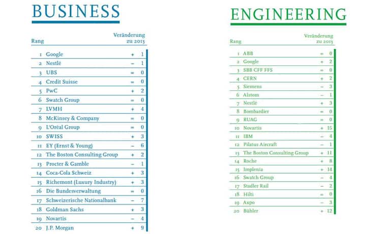 business_engeneering.jpg