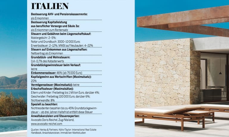 Tabelle_Italien_01.jpg