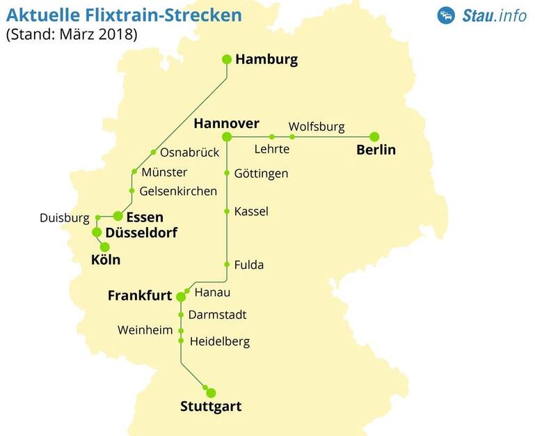 Flixtrain