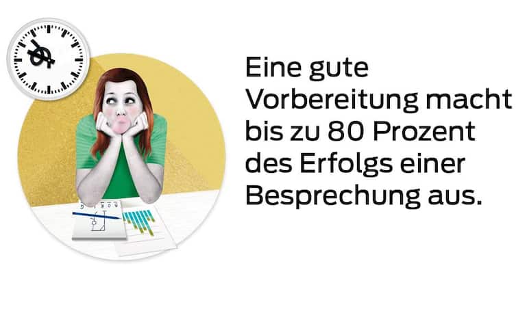 Sitzungsmanagement