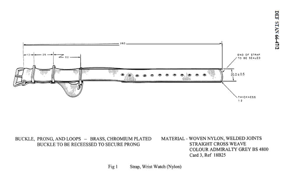 Zeichnung eines Natobändeli für den militärischen Gebrauch.